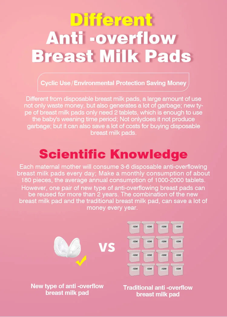 MAMIJOY MSB03 2pcs Wearable Milk Saver v