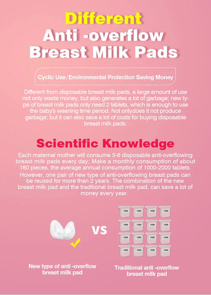 MAMIJOY MSB03 2pcs Wearable Milk Saver v