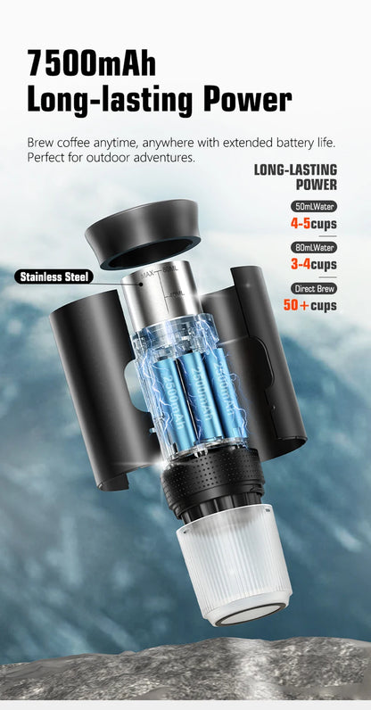 Foombthe Portable Espresso Coffee Machine