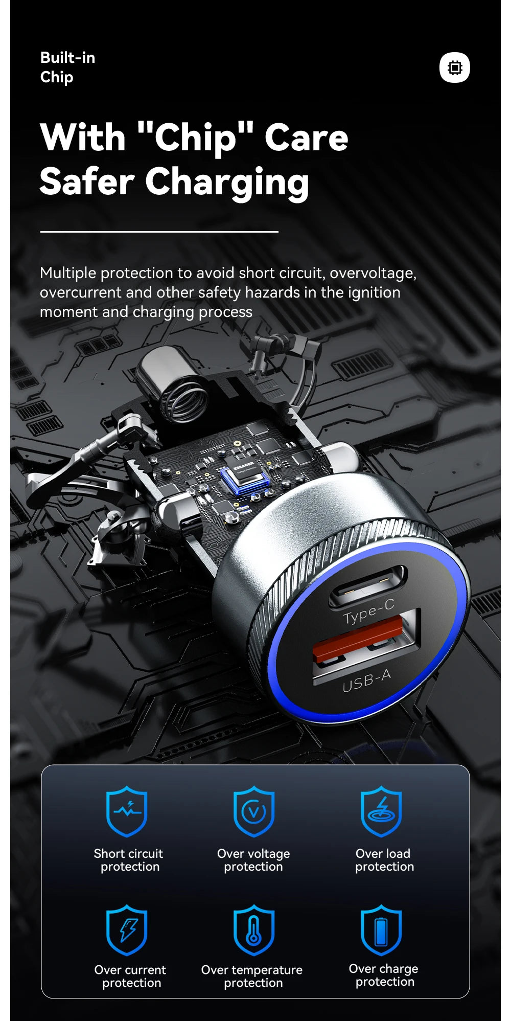 Essager 54W Car Charger