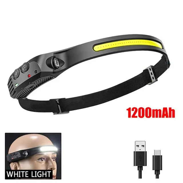 COB LED Headlamp