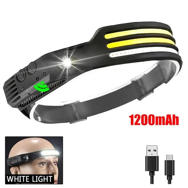 COB LED Headlamp